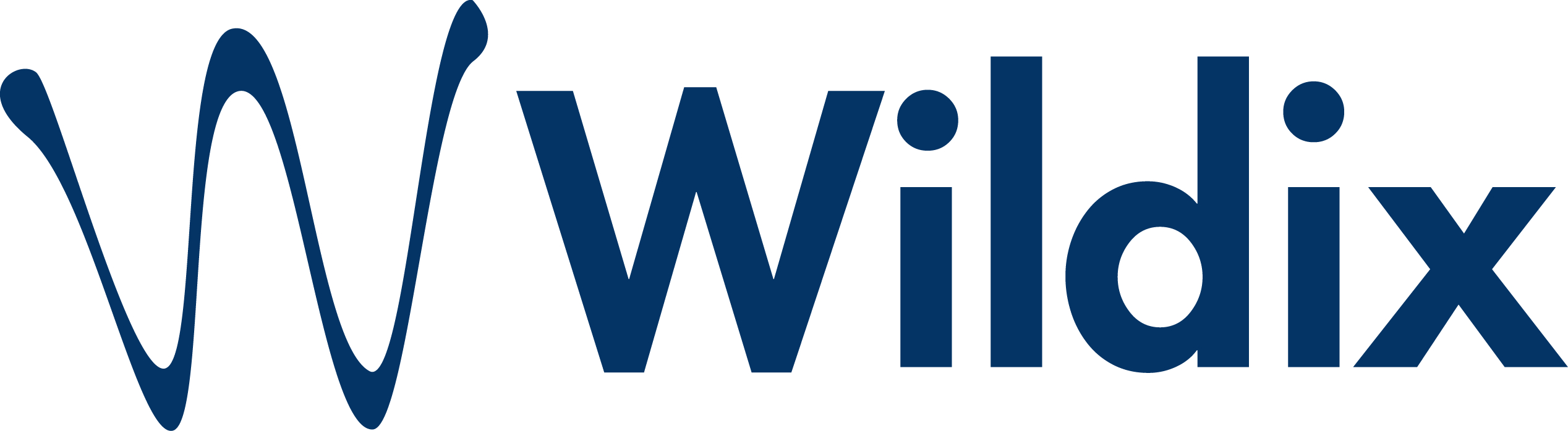 Certification Wildix